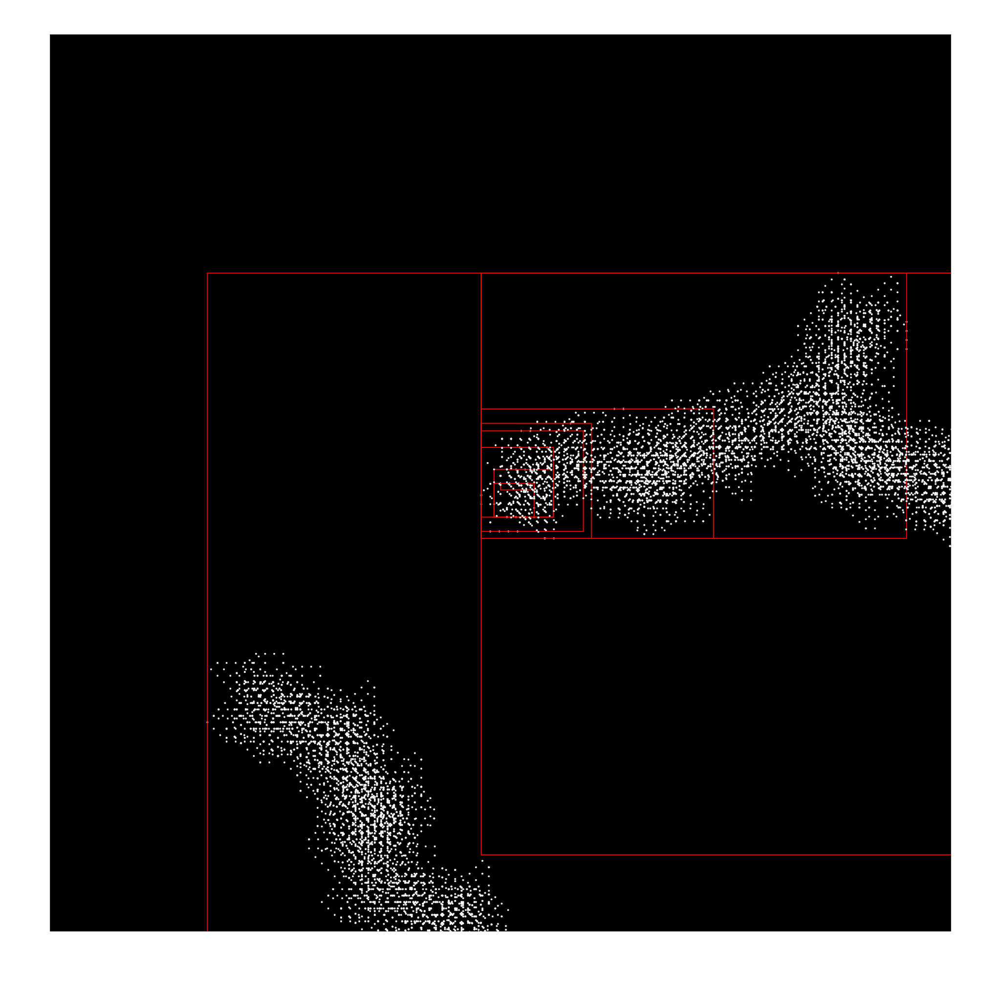 A complex scramble of white dots on a black screen.