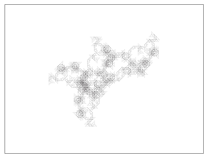 white images